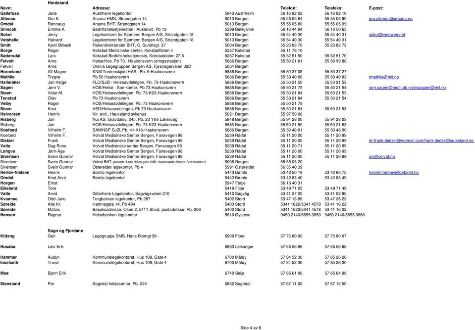 Bedriftshelsetjenesten i Austevoll, Pb 13 5399 Bekkjarvik 56 18 44 94 56 18 50 63 Sokol Jerzy Legekontoret for Sjømenn Bergen A/S, Strandgaten 18 5013 Bergen 55 54 40 30 55 54 40 31 sokol@vestweb.