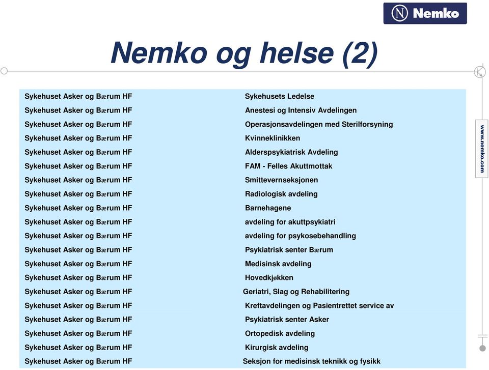 akuttpsykiatri avdeling for psykosebehandling Psykiatrisk senter Bærum Medisinsk avdeling Hovedkjøkken Geriatri, Slag og