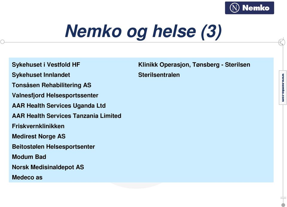 Tanzania Limited Friskvernklinikken Medirest Norge AS Beitostølen Helsesportsenter Modum