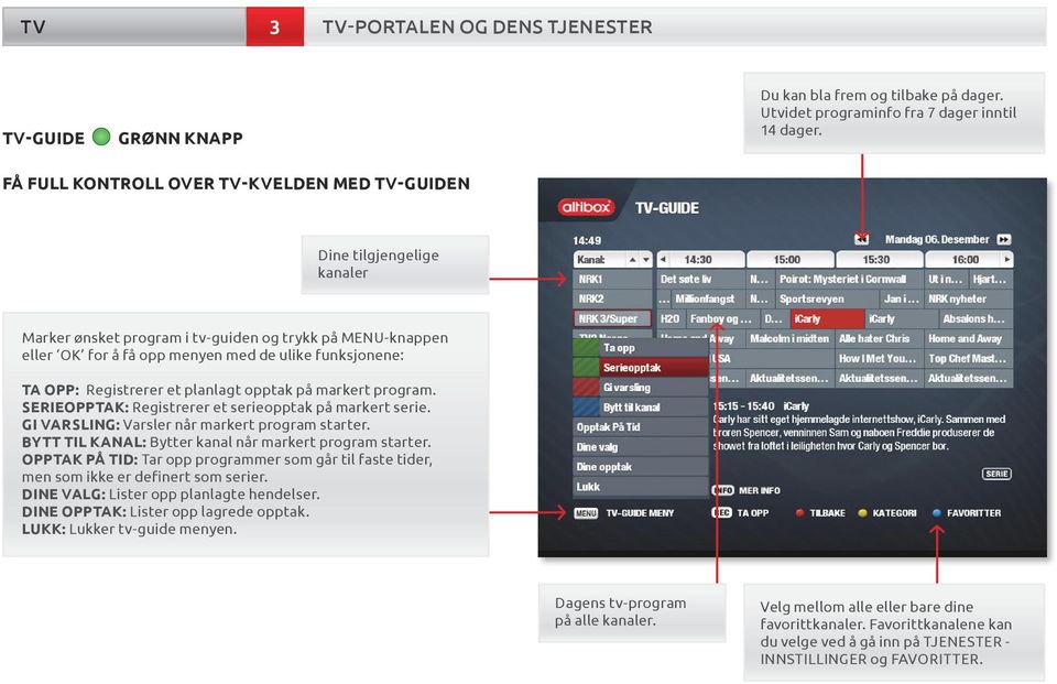 Registrerer et planlagt opptak på markert program. SERIEOPPTAK: Registrerer et serieopptak på markert serie. GI VARSLING: Varsler når markert program starter.