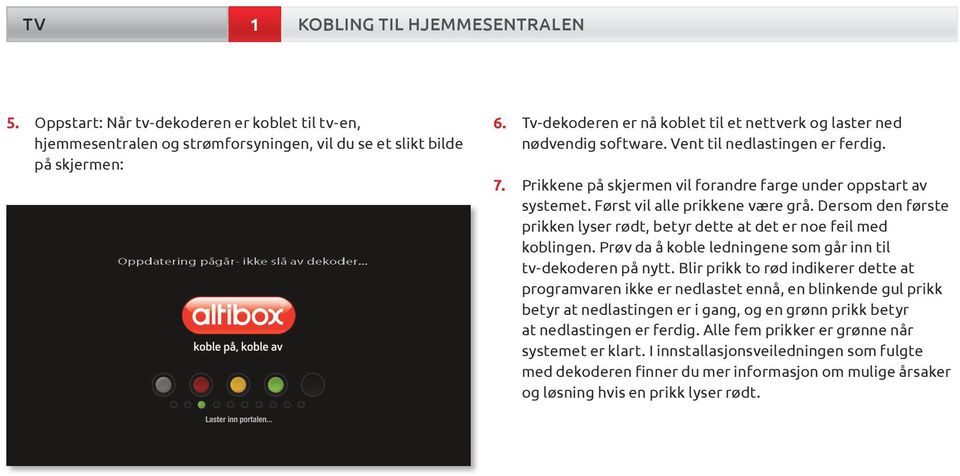 Først vil alle prikkene være grå. Dersom den første prikken lyser rødt, betyr dette at det er noe feil med koblingen. Prøv da å koble ledningene som går inn til tv-dekoderen på nytt.