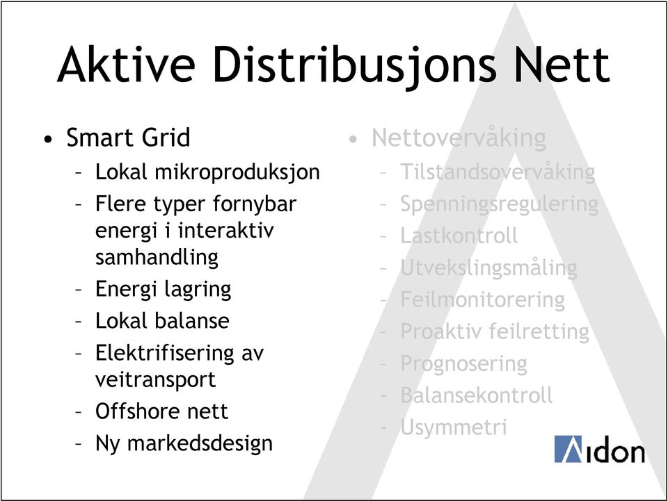 Offshore nett Ny markedsdesign Nettovervåking - Tilstandsovervåking Spenningsregulering