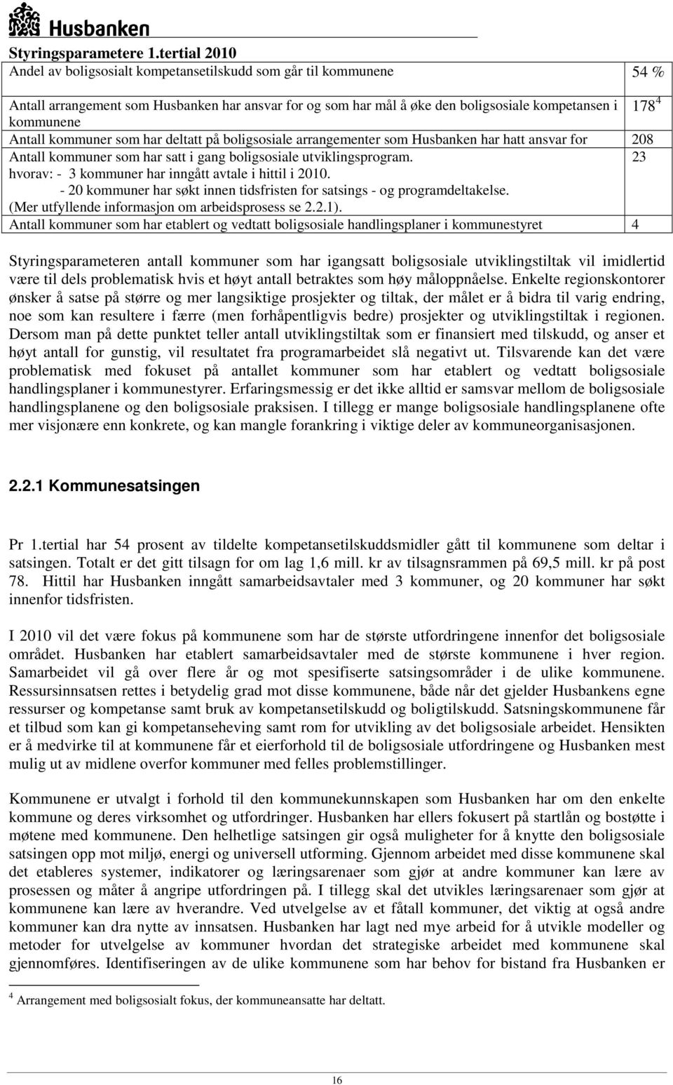 Antall kommuner som har deltatt på boligsosiale arrangementer som Husbanken har hatt ansvar for 208 Antall kommuner som har satt i gang boligsosiale utviklingsprogram.