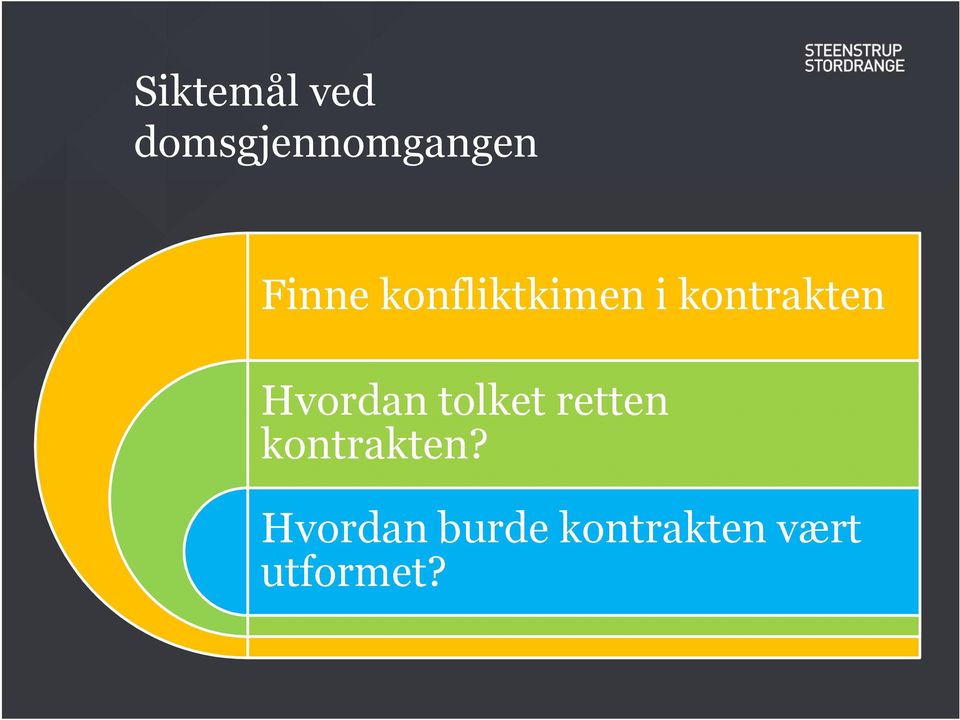 Hvordan tolket retten kontrakten?