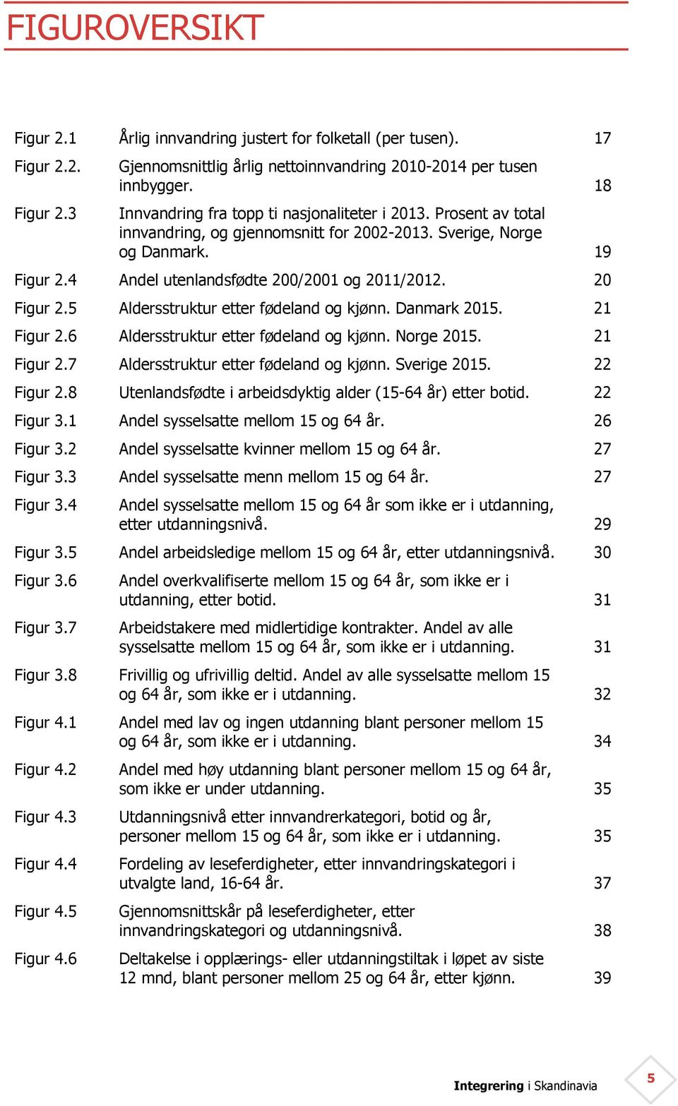 20 Figur 2.5 Aldersstruktur etter fødeland og kjønn. Danmark 2015. 21 Figur 2.6 Aldersstruktur etter fødeland og kjønn. Norge 2015. 21 Figur 2.7 Aldersstruktur etter fødeland og kjønn. Sverige 2015.