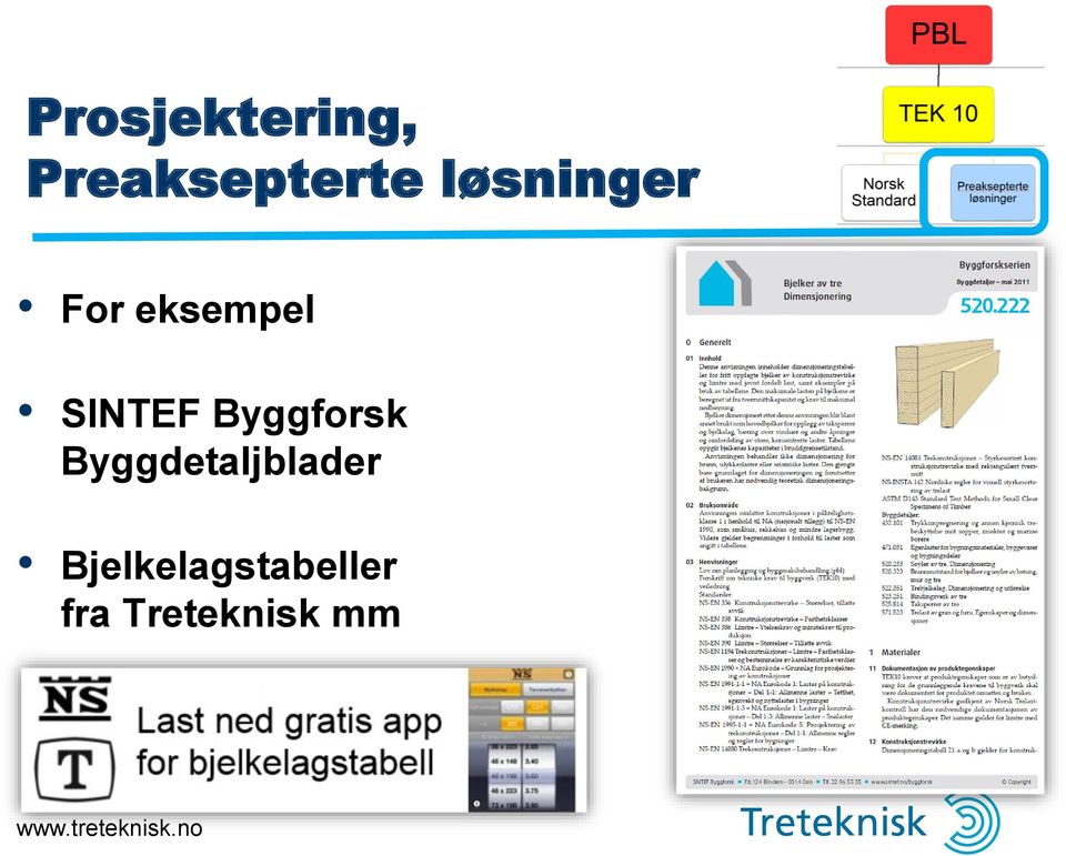 Byggforsk Byggdetaljblader