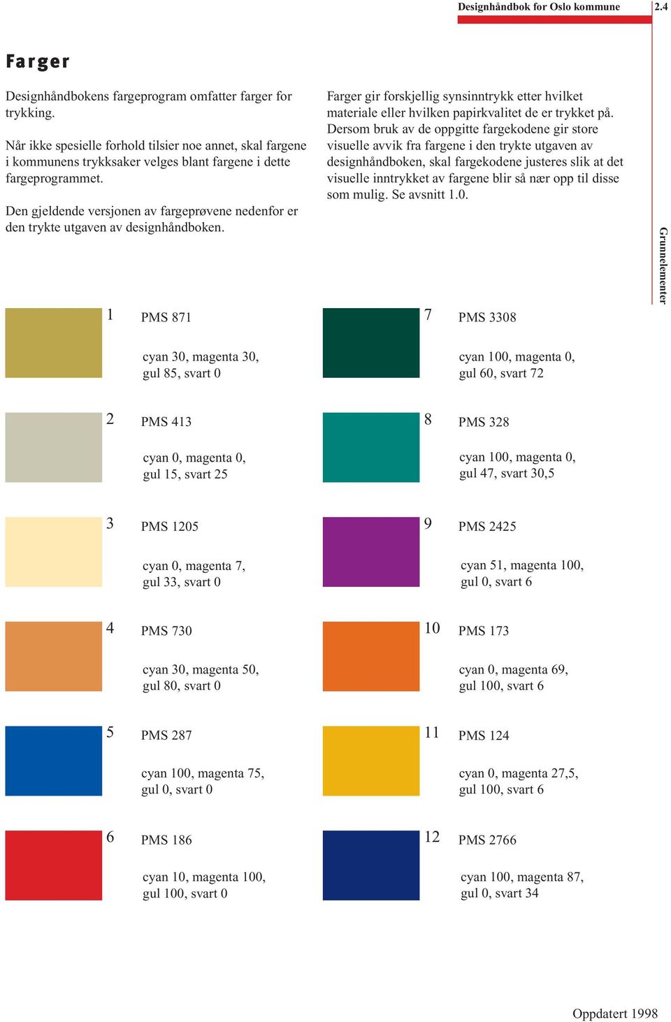 Den gjeldende versjonen av fargeprøvene nedenfor er den trykte utgaven av designhåndboken.