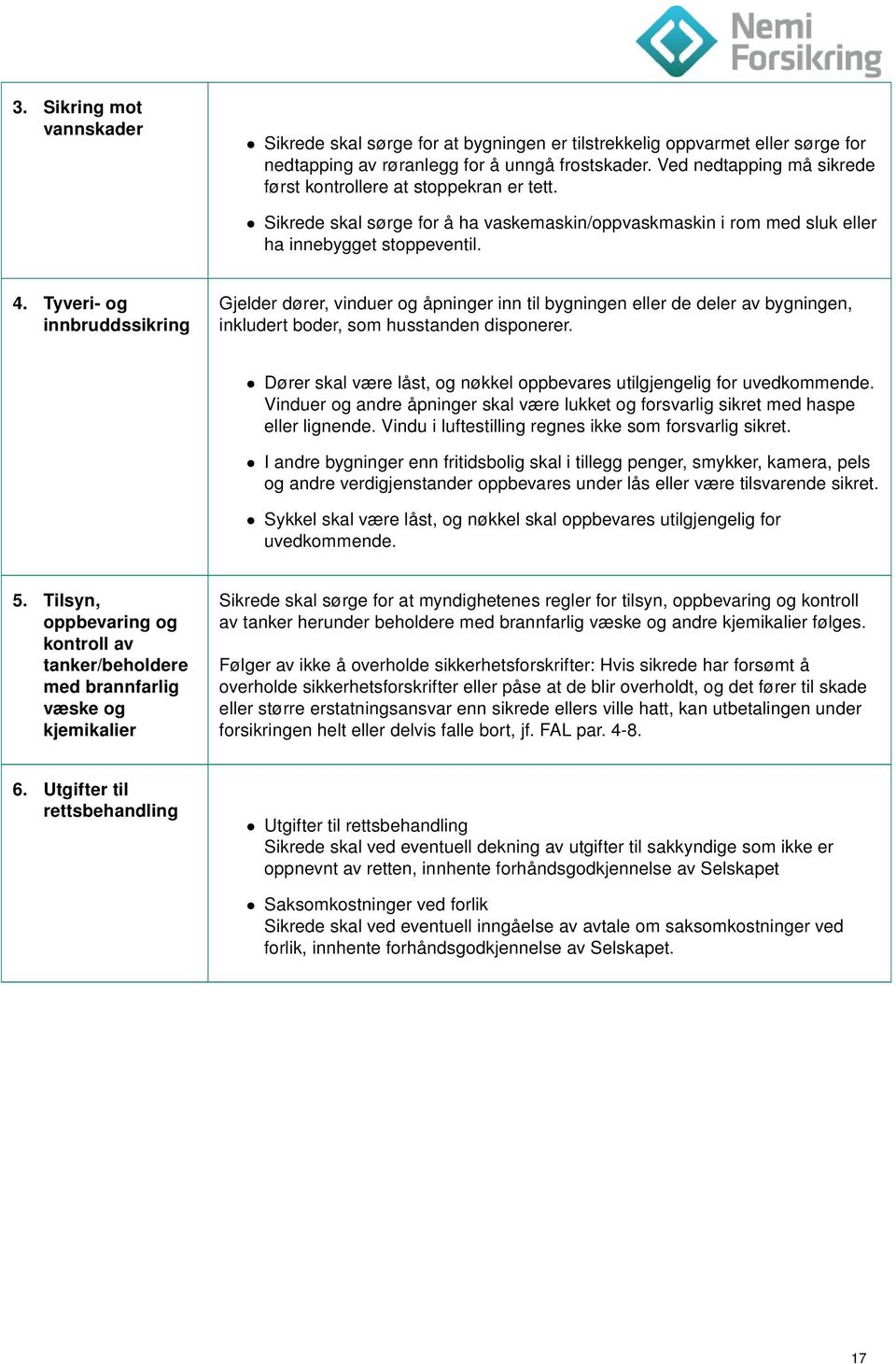 Tyveri- og innbruddssikring Gjelder dører, vinduer og åpninger inn til bygningen eller de deler av bygningen, inkludert boder, som husstanden disponerer.