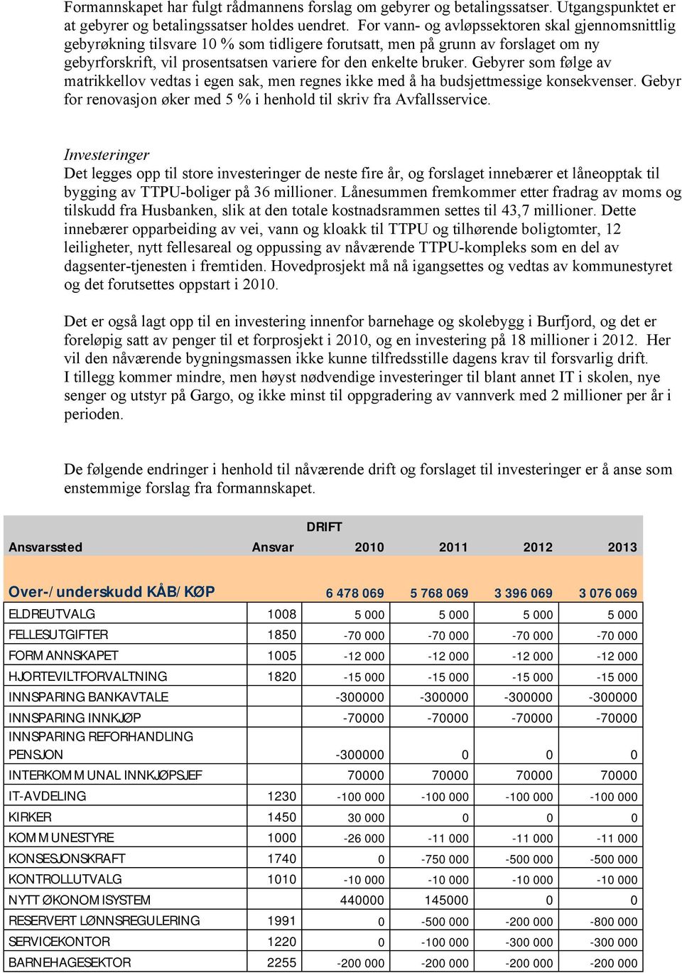 Gebyrer som følge av matrikkellov vedtas i egen sak, men regnes ikke med å ha budsjettmessige konsekvenser. Gebyr for renovasjon øker med 5 % i henhold til skriv fra Avfallsservice.