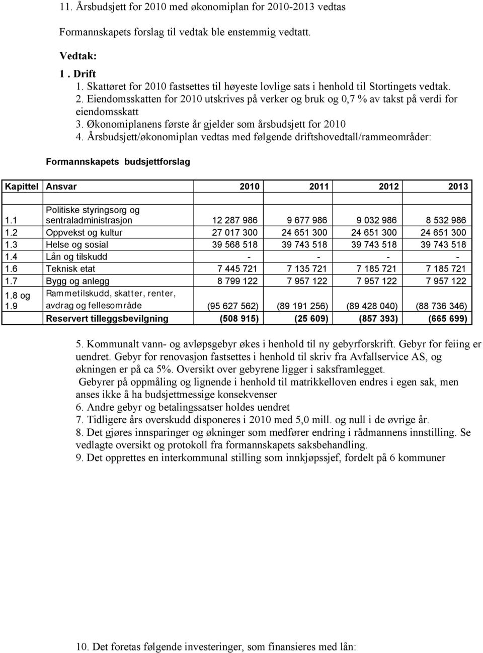 Økonomiplanens første år gjelder som årsbudsjett for 2010 4.