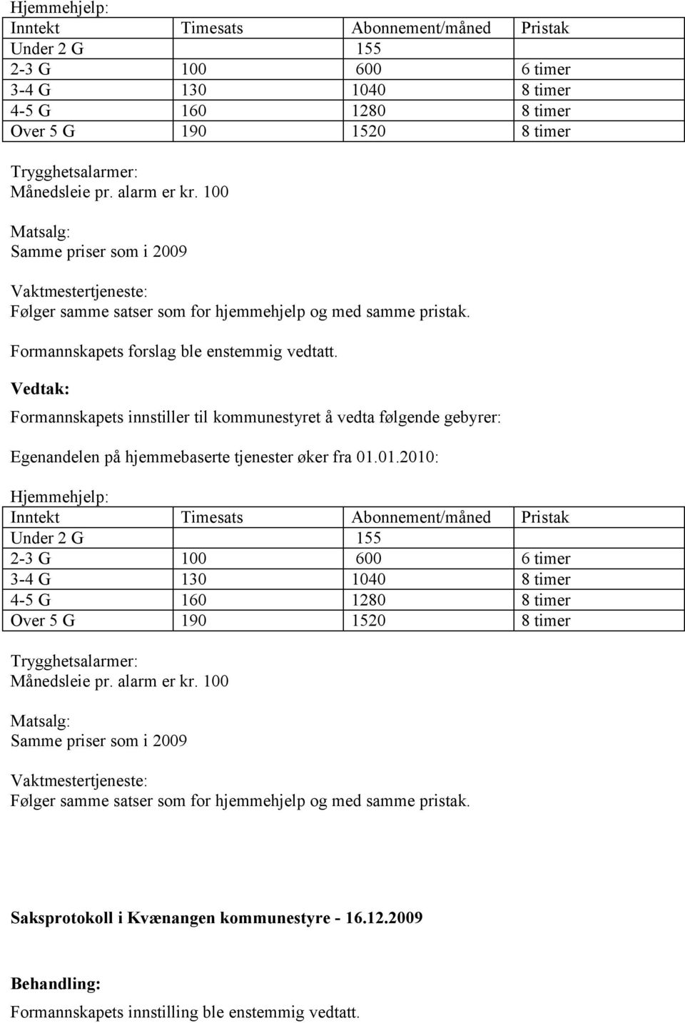 Formannskapets innstiller til kommunestyret å vedta følgende gebyrer: Egenandelen på hjemmebaserte tjenester øker fra 01.01.2010:  alarm er kr.