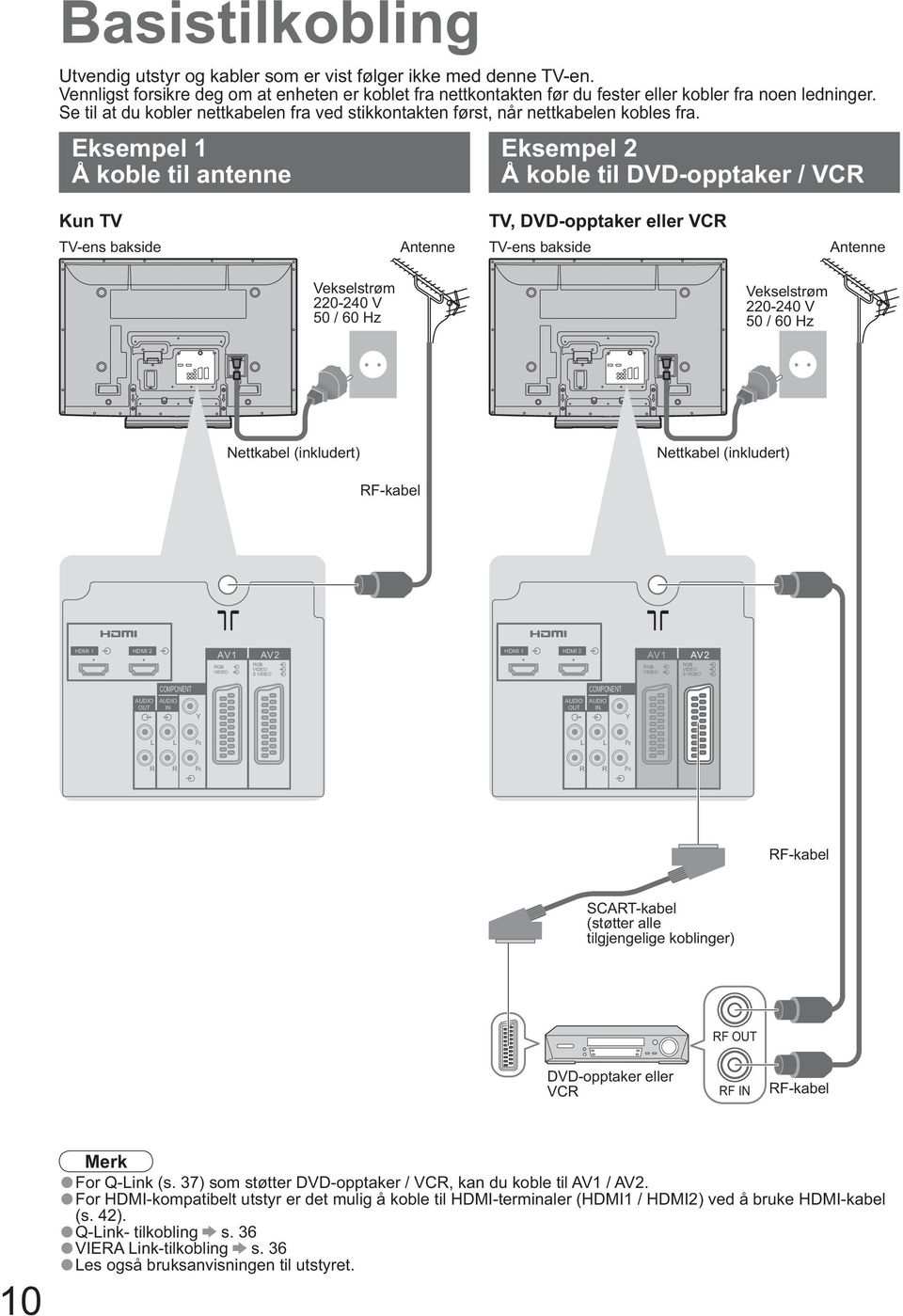 Eksempel 1 Å koble til antenne Eksempel 2 Å koble til DVD-opptaker / Kun TV TV, DVD-opptaker eller TV-ens bakside Antenne TV-ens bakside Antenne Vekselstrøm 220-240 V 50 / 60 Hz Vekselstrøm 220-240 V