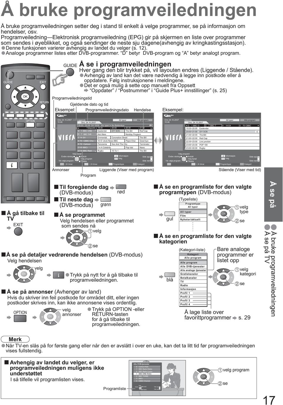 Denne funksjonen varierer avhengig av landet du er (s. 12). Analoge programmer listes etter DVB-programmer. D betyr DVB-program og A betyr analogt program.