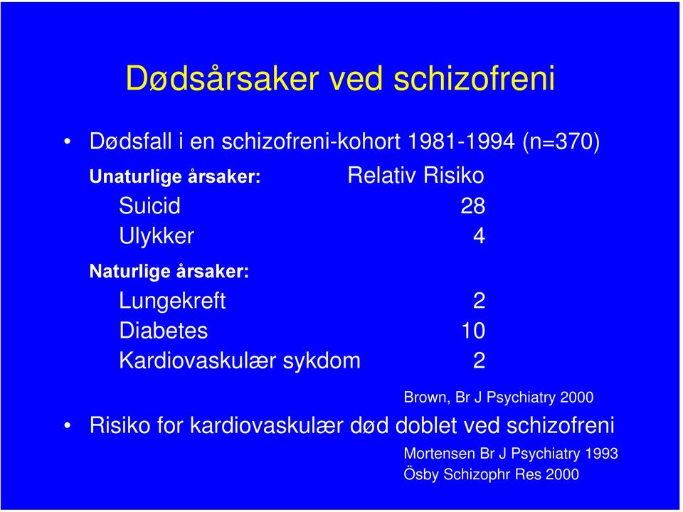 2 Diabetes 10 Kardiovaskulær sykdom 2 Brown, Br J Psychiatry 2000 Risiko for