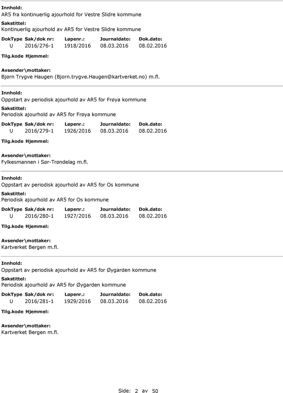 2016 Fylkesmannen i Sør-Trøndelag m.fl. Oppstart av periodisk ajourhold av AR5 for Os kommune Periodisk ajourhold av AR5 for Os kommune 2016/280-1 1927/2016 08.02.