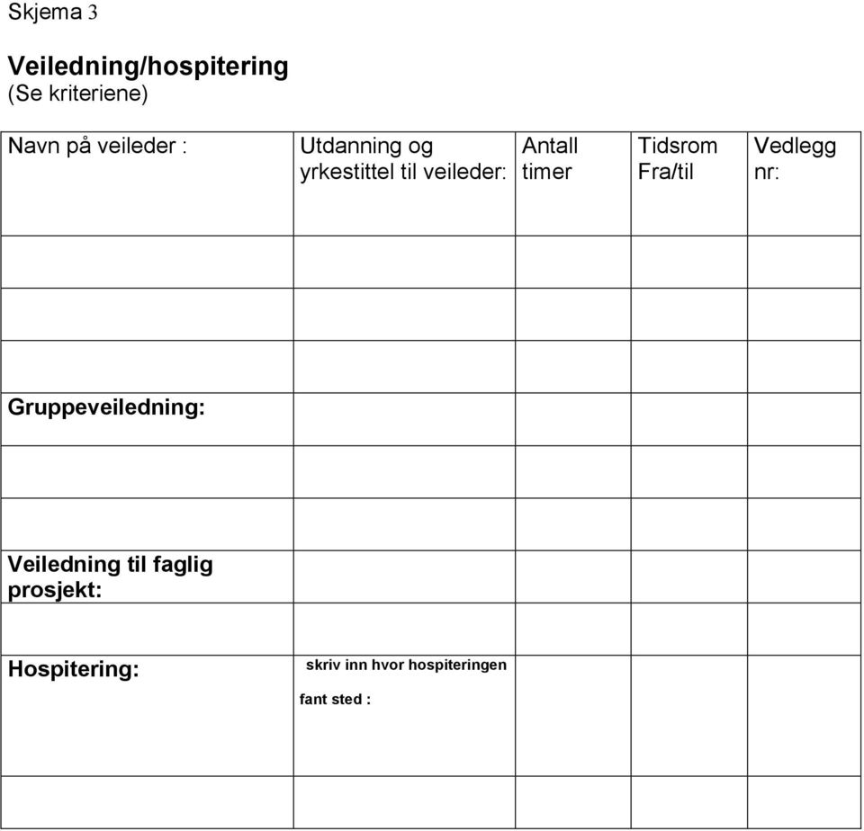 Tidsrom Fra/til Vedlegg nr: Gruppeveiledning: Veiledning