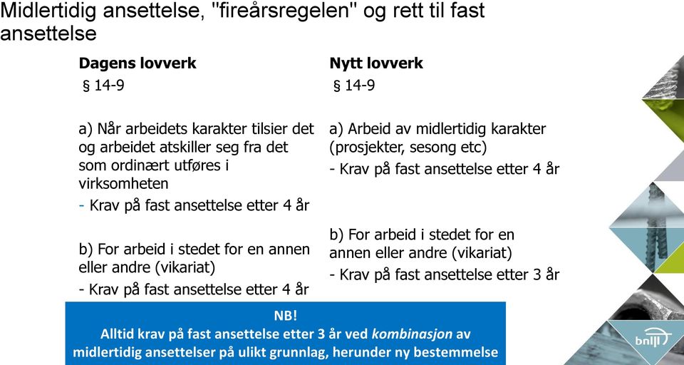 ansettelse etter 4 år a) Arbeid av midlertidig karakter (prosjekter, sesong etc) - Krav på fast ansettelse etter 4 år b) For arbeid i stedet for en annen eller andre