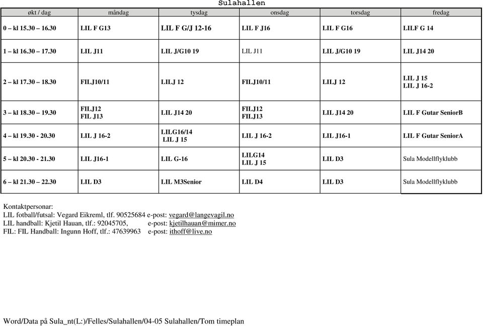30 LIL J 16-2 LILG16/14 LIL J 15 LIL J 16-2 LIL J16-1 LIL F Gutar SeniorA LIL J16-1 LIL G-16 LILG14 LIL J 15 LIL D3 Sula Modellflyklubb 6 kl 21.30 22.