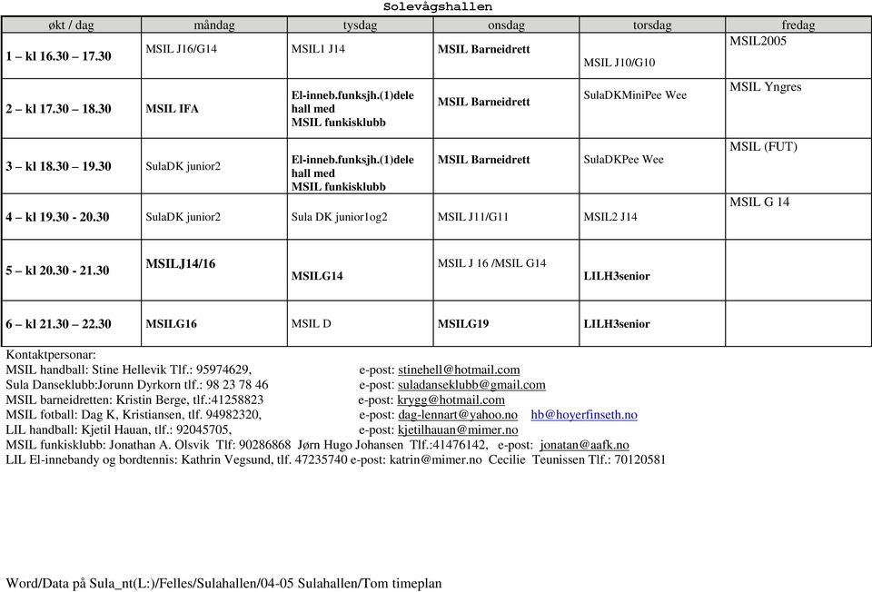 (1)dele hall med MSIL funkisklubb MSIL Barneidrett SulaDKPee Wee 4 kl 19.30-20.