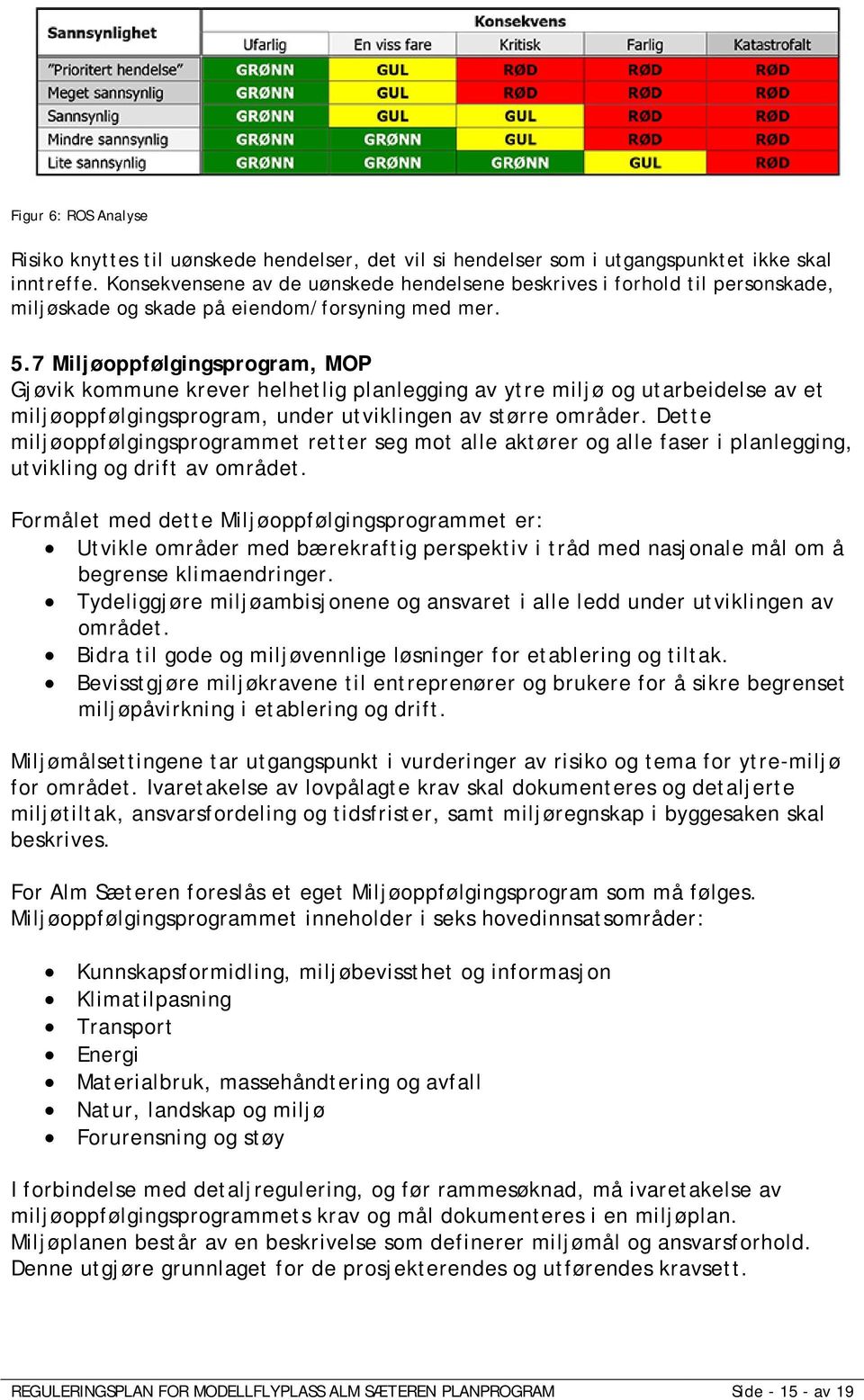 7 Miljøoppfølgingsprogram, MOP Gjøvik kommune krever helhetlig planlegging av ytre miljø og utarbeidelse av et miljøoppfølgingsprogram, under utviklingen av større områder.