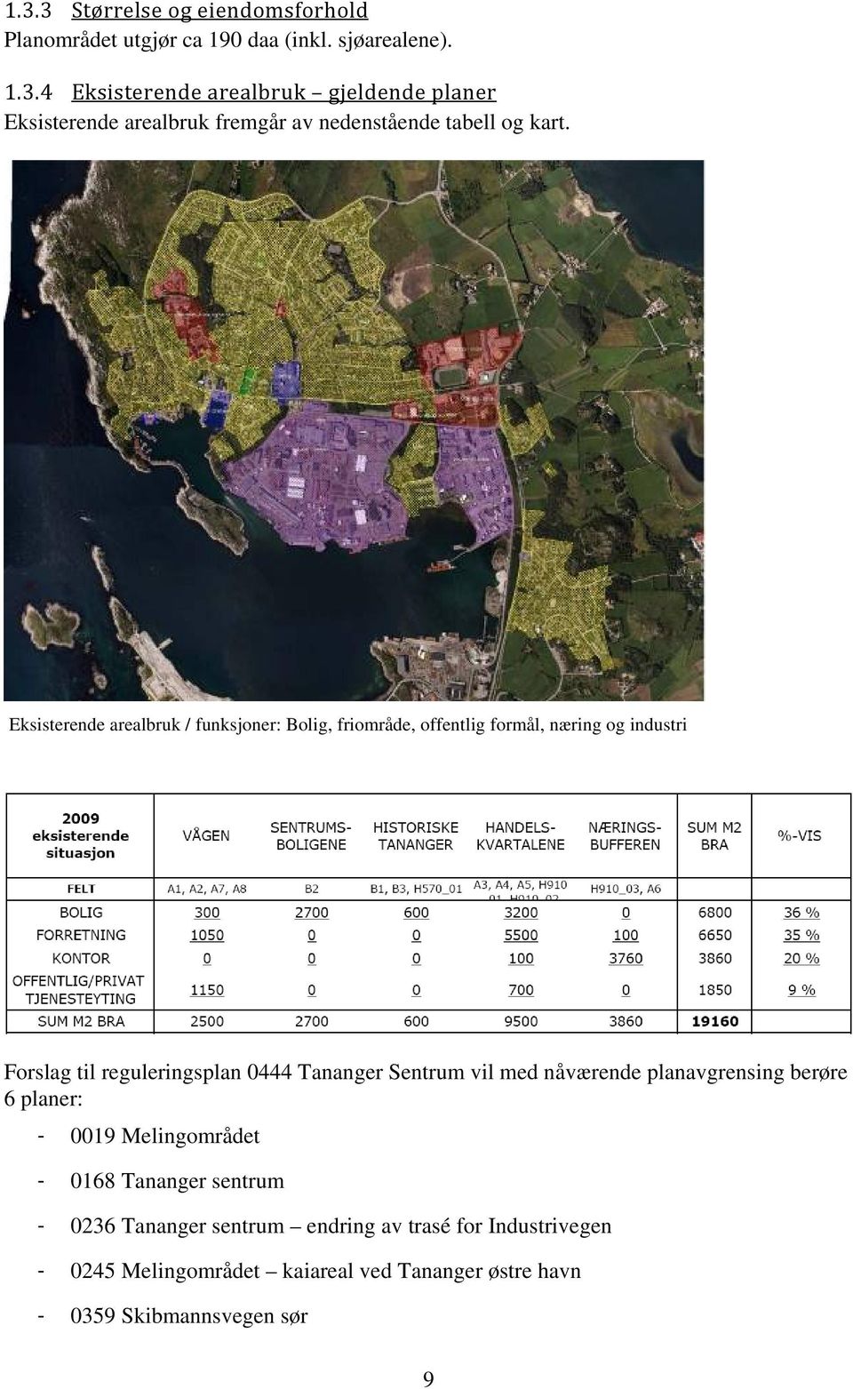 vil med nåværende planavgrensing berøre 6 planer: - 0019 Melingområdet - 0168 Tananger sentrum - 0236 Tananger sentrum endring av trasé for