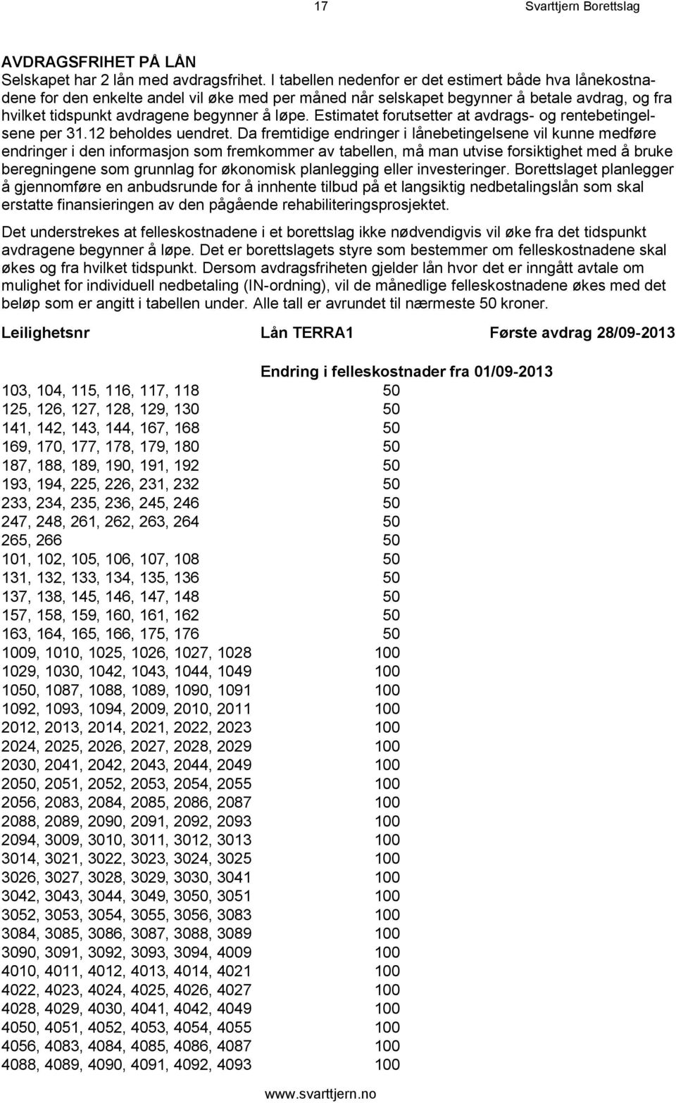 Estimatet forutsetter at avdrags- og rentebetingelsene per 31.12 beholdes uendret.