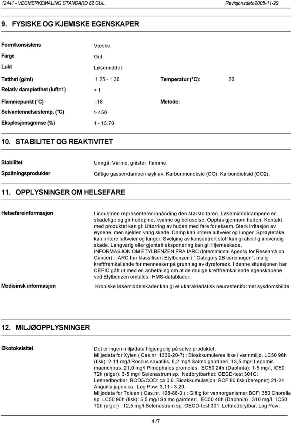 STABILITET OG REAKTIVITET Stabilitet Spaltningsprodukter Unngå: Varme, gnister, flamme. Giftige gasser/damper/røyk av: Karbonmonoksid (CO), Karbondioksid (CO2), 11.