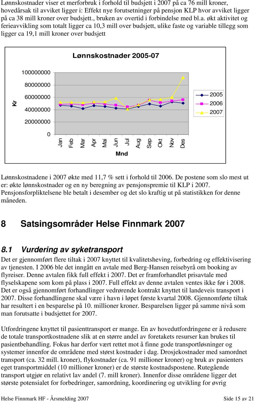 overtid i forbindelse med bl.a.