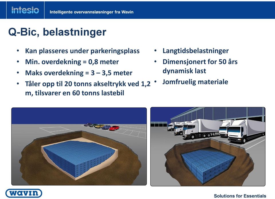 til 20 tonns akseltrykk ved 1,2 m, tilsvarer en 60 tonns lastebil