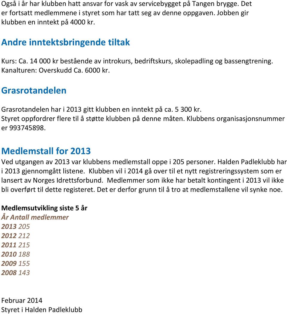 Grasrotandelen Grasrotandelen har i 2013 gitt klubben en inntekt på ca. 5 300 kr. Styret oppfordrer flere til å støtte klubben på denne måten. Klubbens organisasjonsnummer er 993745898.