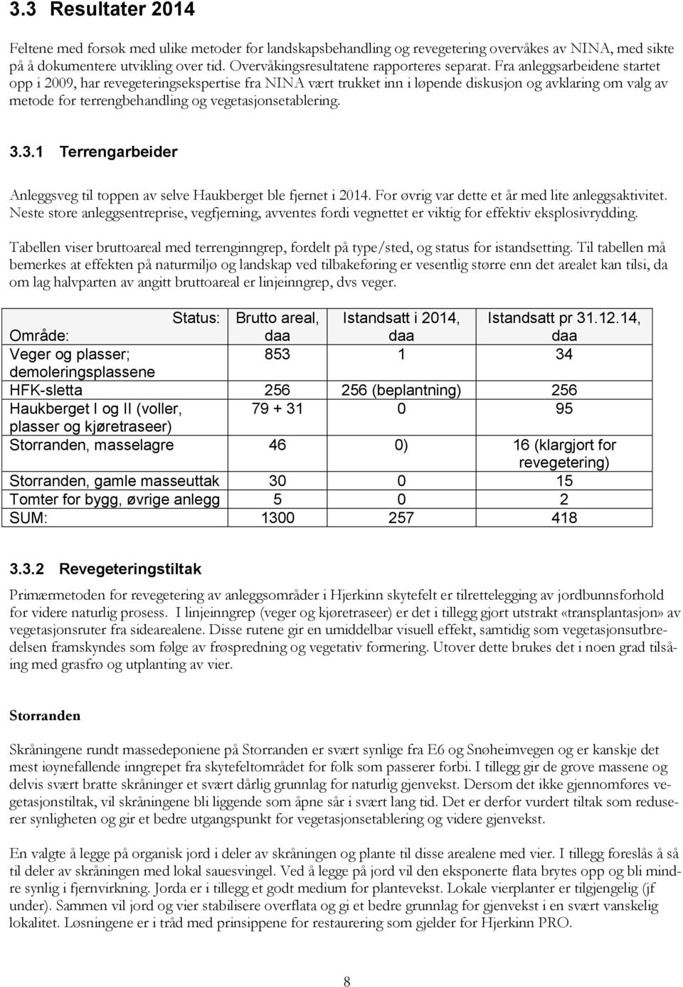 Fra anleggsarbeidene startet opp i 2009, har revegeteringsekspertise fra NINA vært trukket inn i løpende diskusjon og avklaring om valg av metode for terrengbehandling og vegetasjonsetablering. 3.