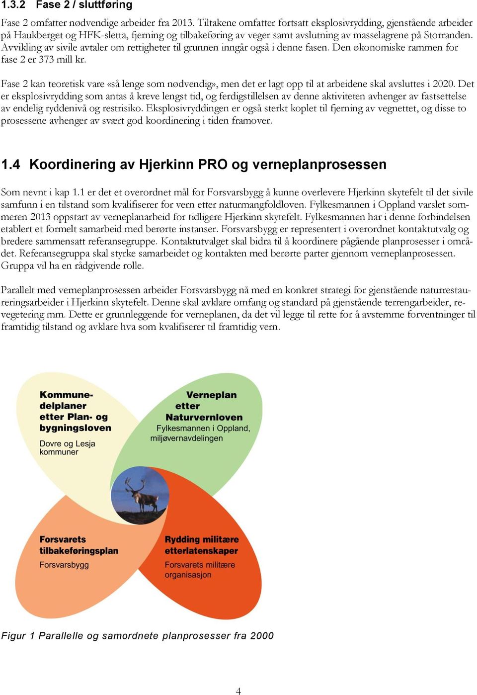 Avvikling av sivile avtaler om rettigheter til grunnen inngår også i denne fasen. Den økonomiske rammen for fase 2 er 373 mill kr.