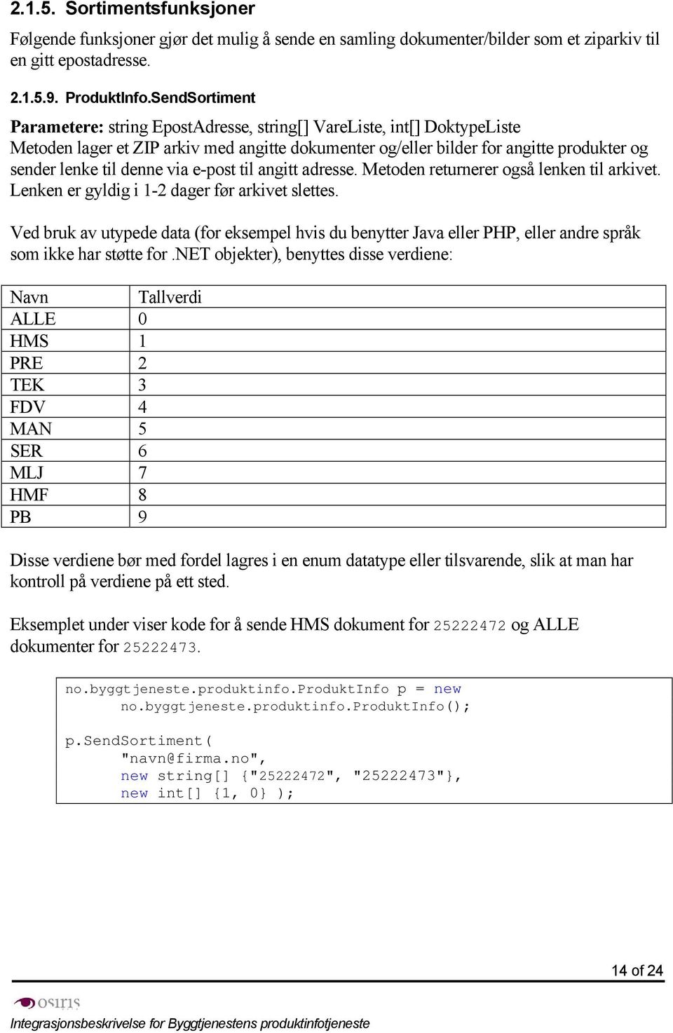 via e-post til angitt adresse. Metoden returnerer også lenken til arkivet. Lenken er gyldig i 1-2 dager før arkivet slettes.