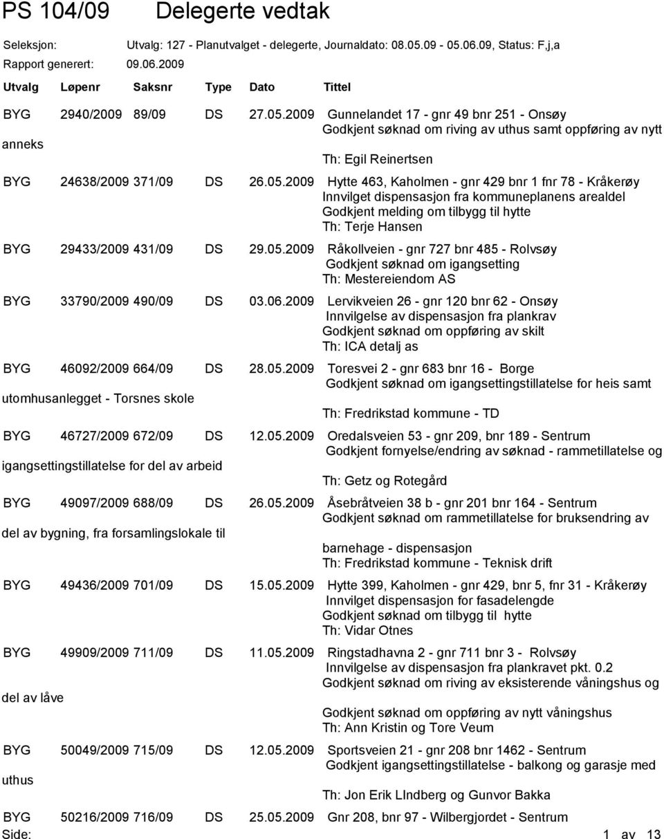 05.2009 Råkollveien - gnr 727 bnr 485 - Rolvsøy Godkjent søknad om igangsetting Th: Mestereiendom AS BYG 33790/2009 490/09 DS 03.06.