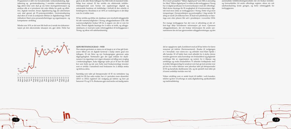 Innan digitalisering ligg dei aktivitetane som skal gjerast på IT-systemporteføljen. Gevinstrealisering skal sikre at vi tek ut ynskjande effektar av digitaliseringa.