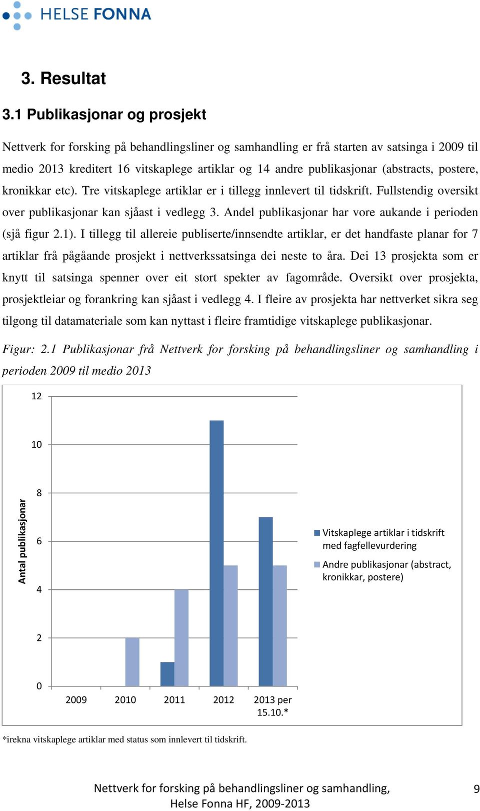 (abstracts, postere, kronikkar etc). Tre vitskaplege artiklar er i tillegg innlevert til tidskrift. Fullstendig oversikt over publikasjonar kan sjåast i vedlegg 3.