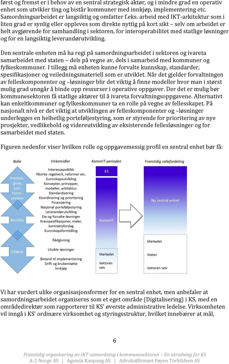 arbeid med IKT-arkitektur som i liten grad er synlig eller oppleves som direkte nyttig på kort sikt selv om arbeidet er helt avgjørende for samhandling i sektoren, for interoperabilitet med statlige