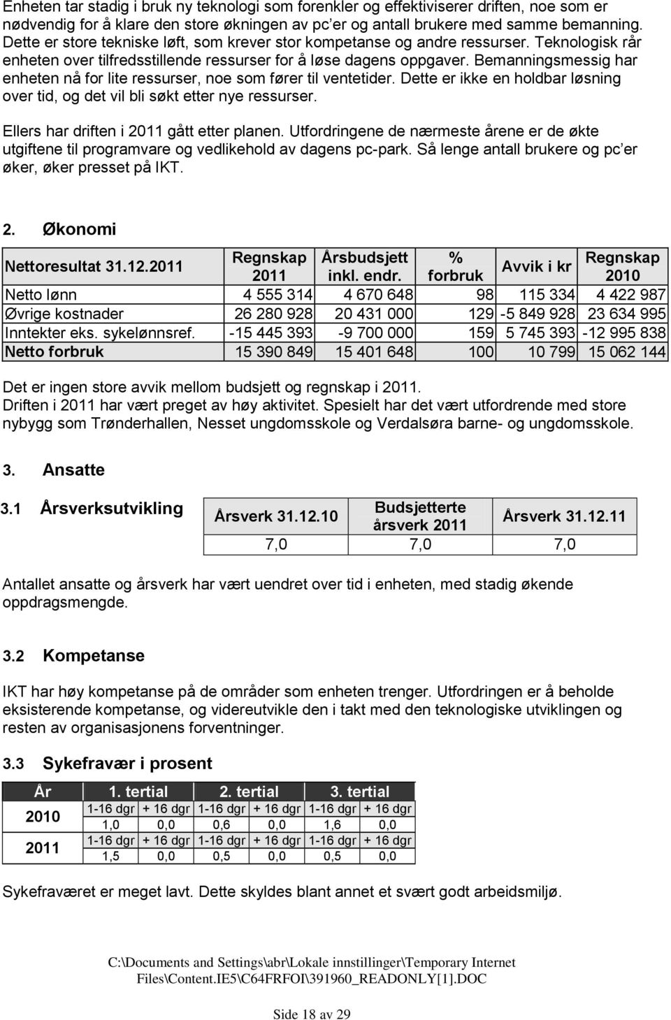 Bemanningsmessig har enheten nå for lite ressurser, noe som fører til ventetider. Dette er ikke en holdbar løsning over tid, og det vil bli søkt etter nye ressurser.