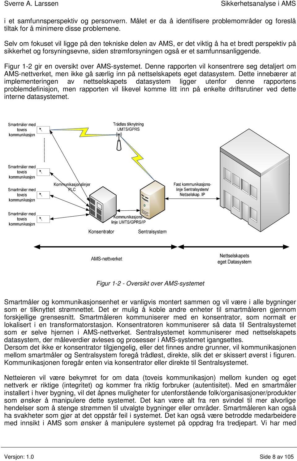 Figur 1-2 gir en oversikt over AMS-systemet. Denne rapporten vil konsentrere seg detaljert om AMS-nettverket, men ikke gå særlig inn på nettselskapets eget datasystem.
