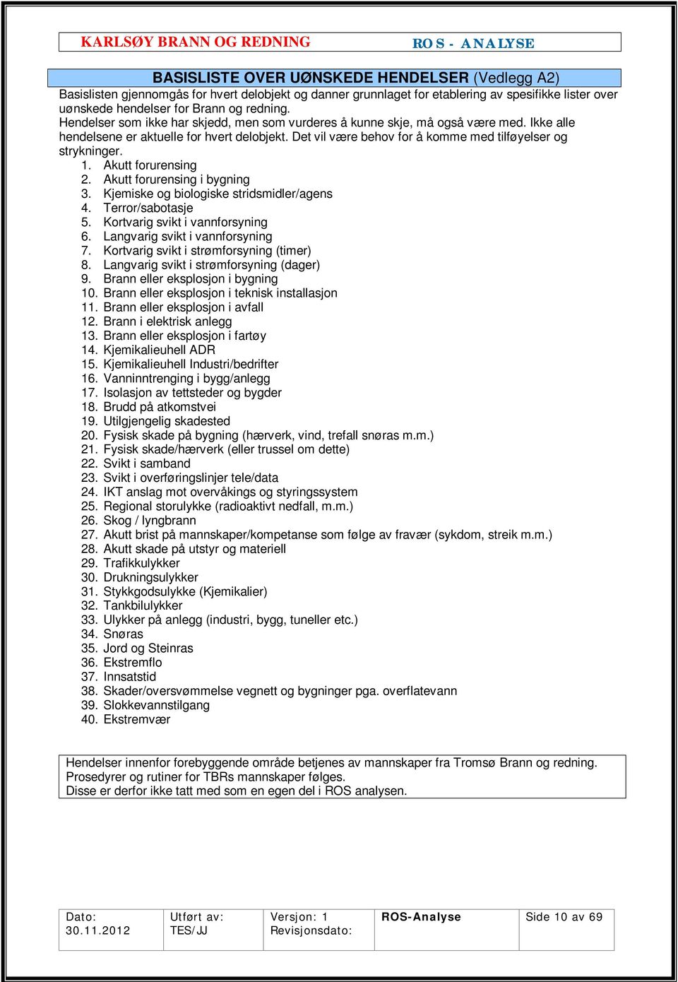 Akutt forurensing 2. Akutt forurensing i bygning 3. Kjemiske og biologiske stridsmidler/agens 4. Terror/sabotasje 5. Kortvarig svikt i vannforsyning 6. Langvarig svikt i vannforsyning 7.