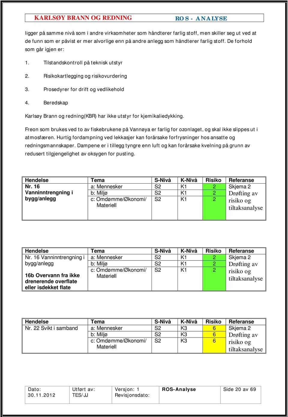 Beredskap Karlsøy Brann og redning(kbr) har ikke utstyr for kjemikaliedykking. Freon som brukes ved to av fiskebrukene på Vannøya er farlig for ozonlaget, og skal ikke slippes ut i atmosfæren.