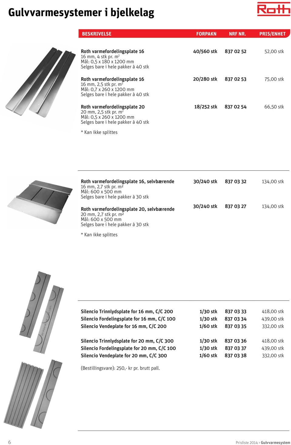 m 2 Mål: 0,7 x 260 x 1200 mm Selges bare i hele pakker à 40 stk 20/280 stk 837 02 53 75,00 stk Roth varmefordelingsplate 20 20 mm, 2,5 stk pr.