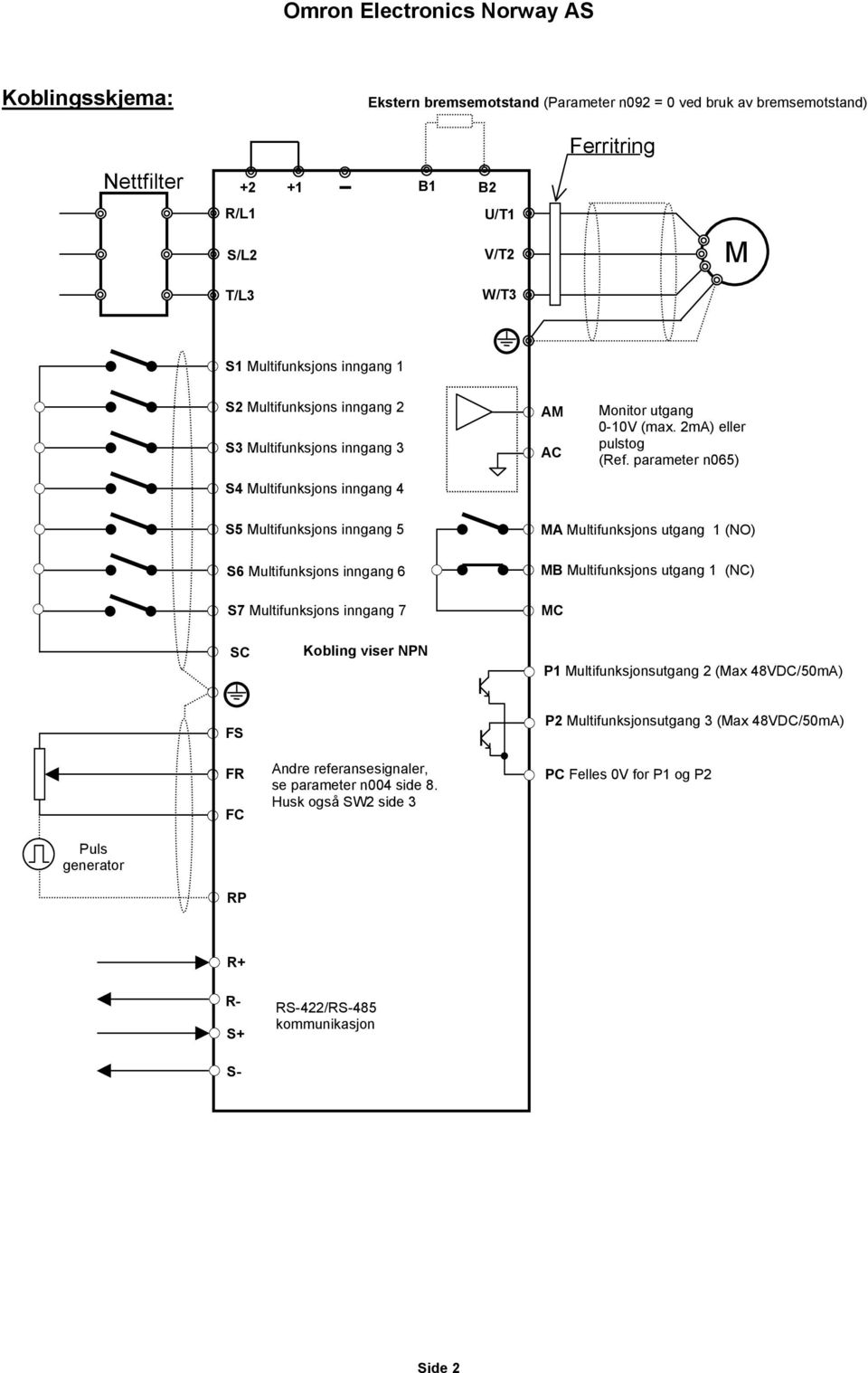 parameter n065) S5 Multifunksjons inngang 5 S6 Multifunksjons inngang 6 S7 Multifunksjons inngang 7 MA Multifunksjons utgang 1 (NO) MB Multifunksjons utgang 1 (NC) MC SC Kobling viser NPN P1