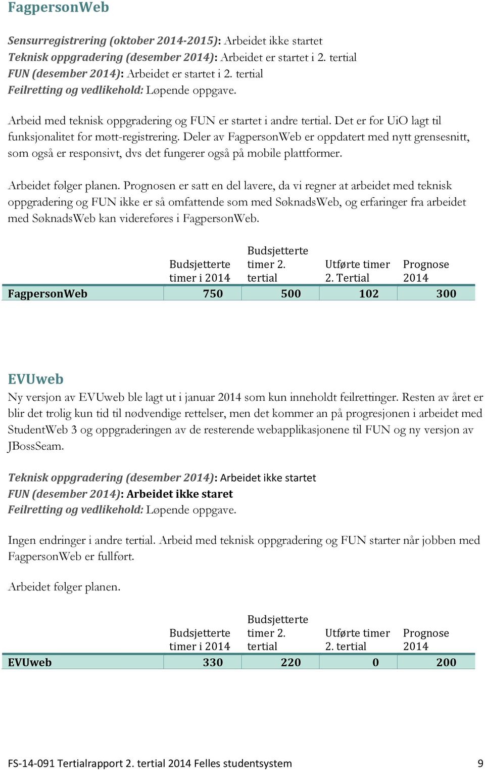 Deler av FagpersonWeb er oppdatert med nytt grensesnitt, som også er responsivt, dvs det fungerer også på mobile plattformer. Arbeidet følger planen.