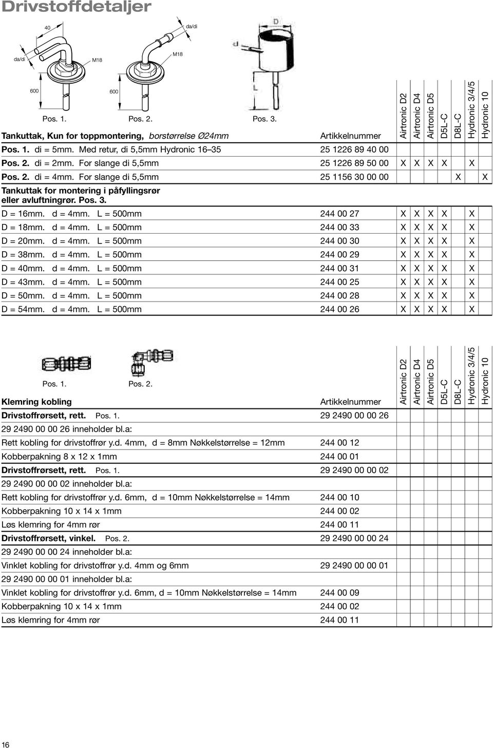 = 4mm. L = 500mm 244 00 33 X X X X X D = 20mm. = 4mm. L = 500mm 244 00 30 X X X X X D = 38mm. = 4mm. L = 500mm 244 00 29 X X X X X D = 40mm. = 4mm. L = 500mm 244 00 31 X X X X X D = 43mm. = 4mm. L = 500mm 244 00 25 X X X X X D = 50mm.