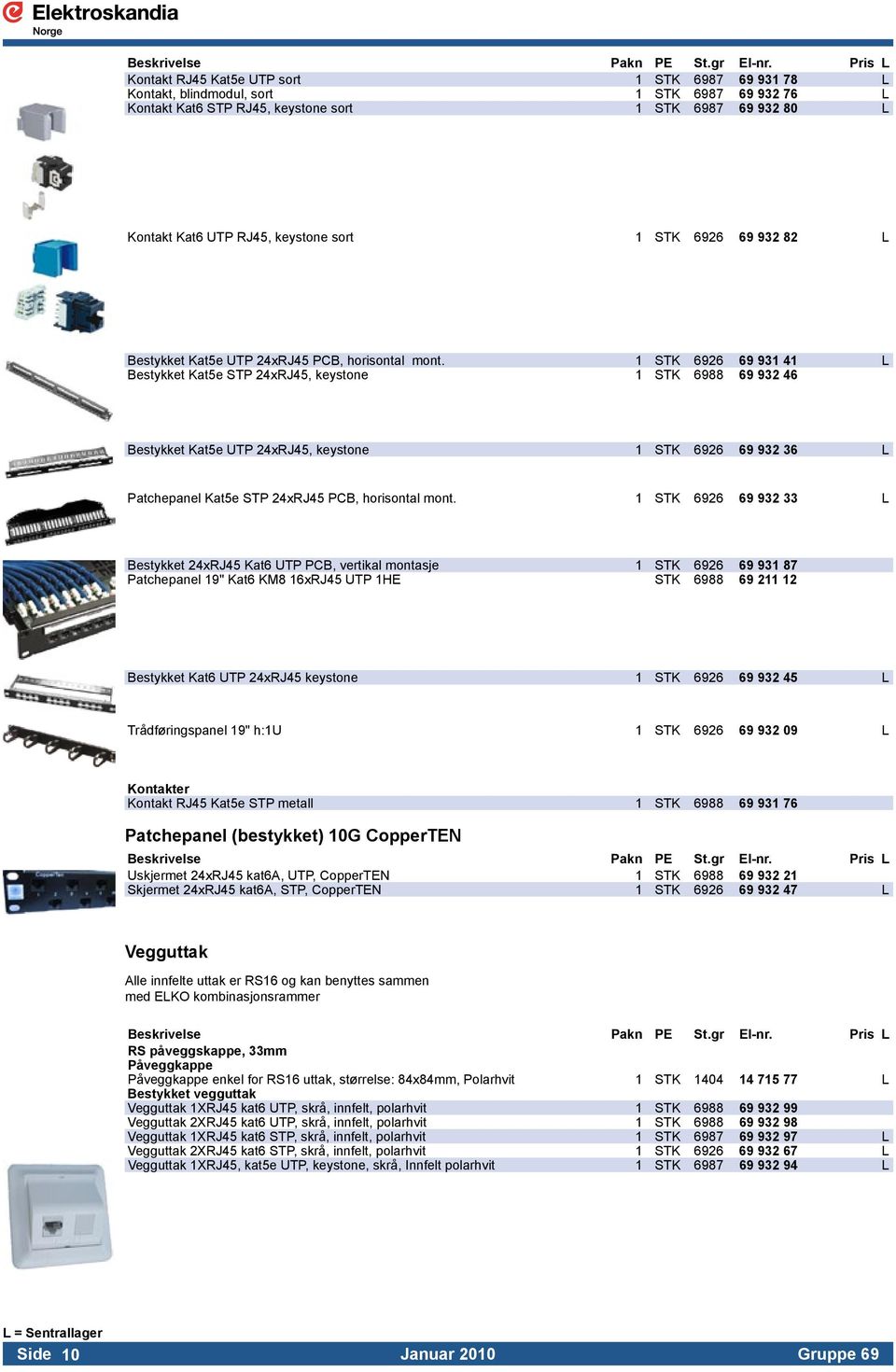 1 STK 6926 69 931 41 L Bestykket Kat5e STP 24xRJ45, keystone 1 STK 6988 69 932 46 Bestykket Kat5e UTP 24xRJ45, keystone 1 STK 6926 69 932 36 L Patchepanel Kat5e STP 24xRJ45 PCB, horisontal mont.