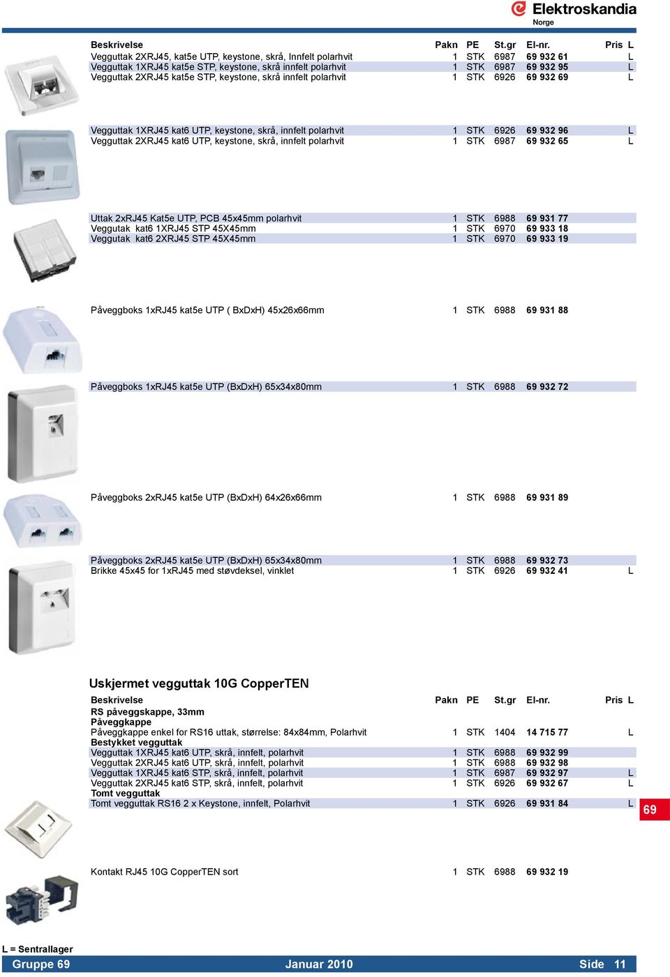 polarhvit 1 STK 6987 69 932 65 L Uttak 2xRJ45 Kat5e UTP, PCB 45x45mm polarhvit 1 STK 6988 69 931 77 Veggutak kat6 1XRJ45 STP 45X45mm 1 STK 6970 69 933 18 Veggutak kat6 2XRJ45 STP 45X45mm 1 STK 6970