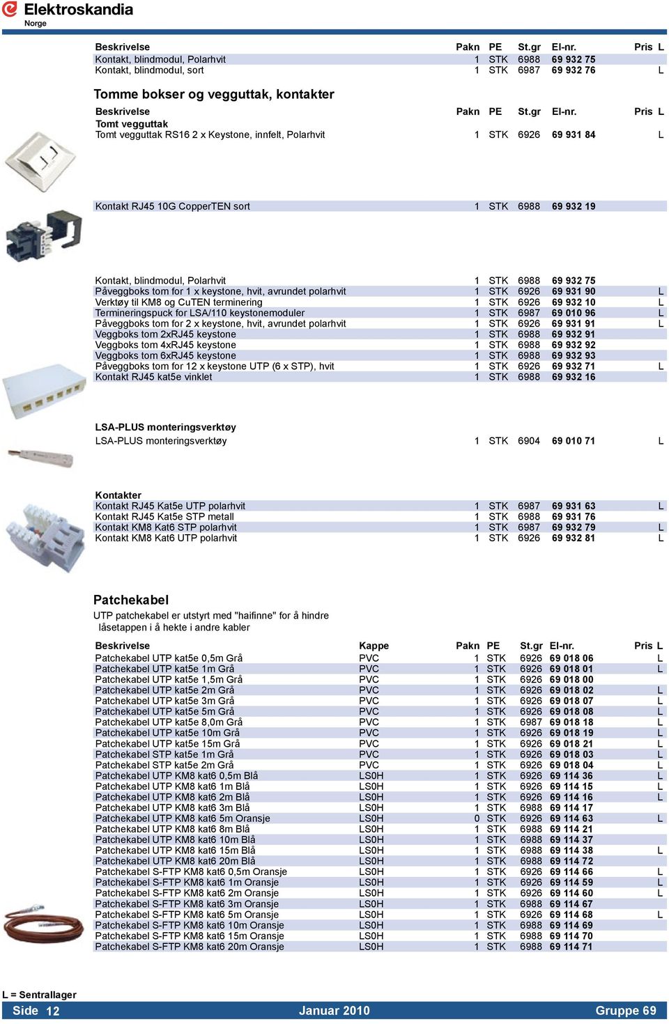 STK 6926 69 931 90 L Verktøy til KM8 og CuTEN terminering 1 STK 6926 69 932 10 L Termineringspuck for LSA/110 keystonemoduler 1 STK 6987 69 010 96 L Påveggboks tom for 2 x keystone, hvit, avrundet