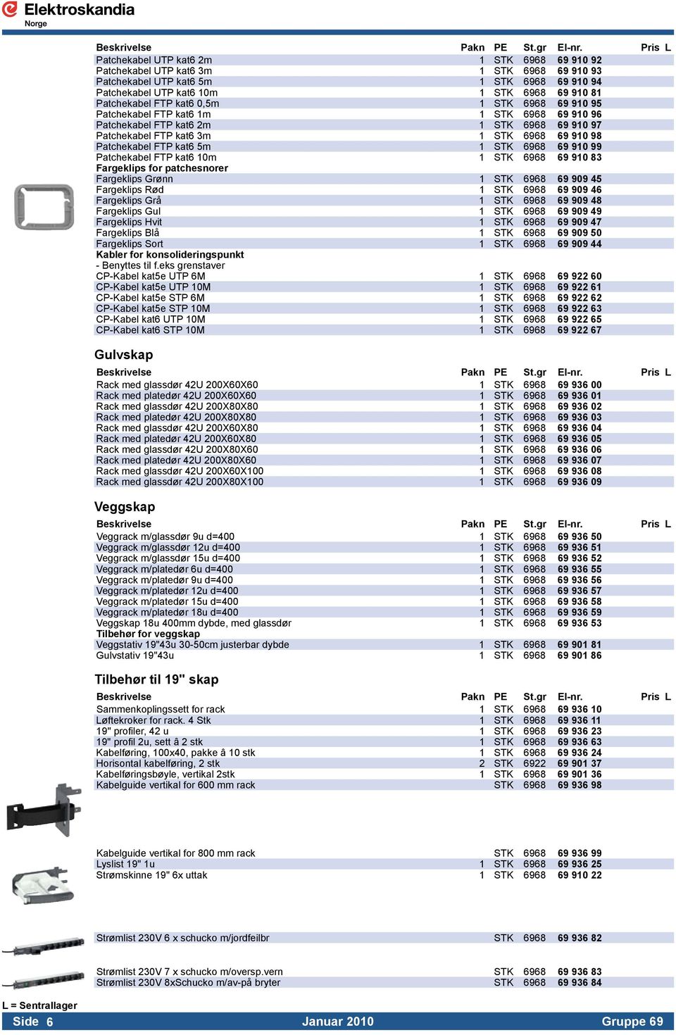 6968 69 910 99 Patchekabel FTP kat6 10m 1 STK 6968 69 910 83 Fargeklips for patchesnorer Fargeklips Grønn 1 STK 6968 69 909 45 Fargeklips Rød 1 STK 6968 69 909 46 Fargeklips Grå 1 STK 6968 69 909 48