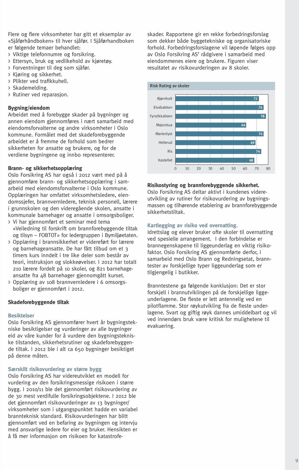 Bygning/eiendom Arbeidet med å forebygge skader på bygninger og annen eiendom gjennomføres i nært samarbeid med eiendomsforvalterne og andre virksomheter i Oslo kommune.